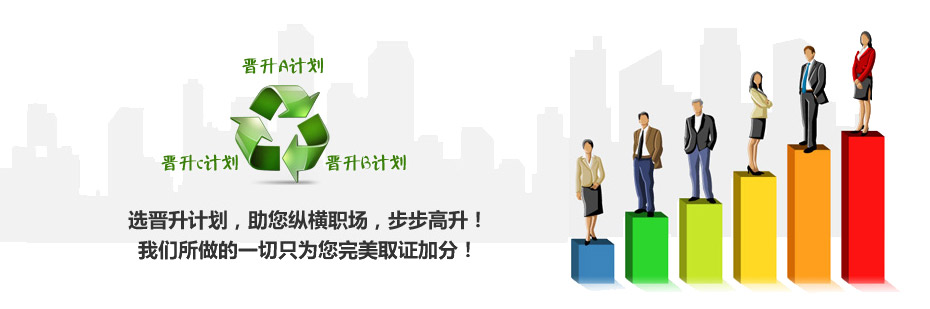 文都内科主治医师培训班晋升计划