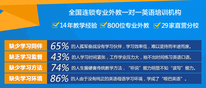 汉普森英语培训优势
