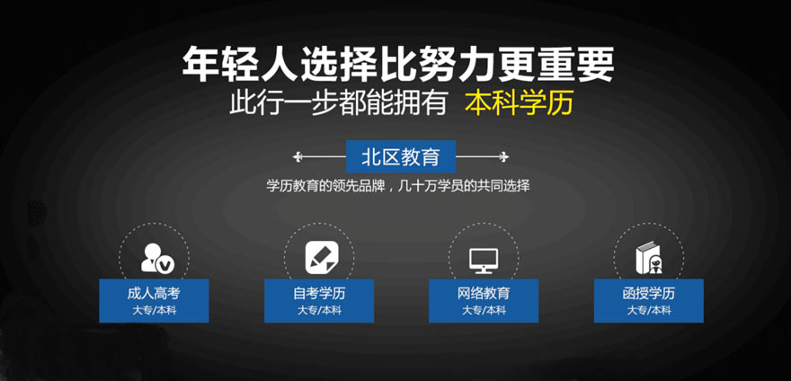广州成人高考培训班
