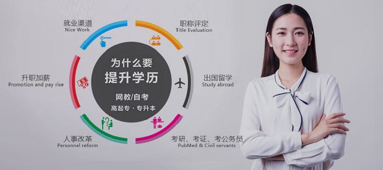 网络教育的优势
