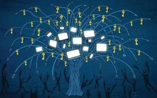 用一般将来时写英语作文-江门美联英语