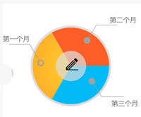 账务处理