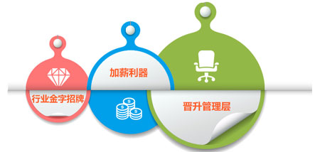仁和注冊會計師稅法培訓配圖