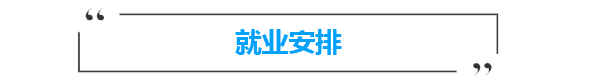 ҵ
