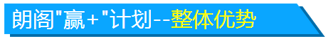 朗阁优势