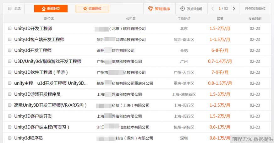 unity3d岗位