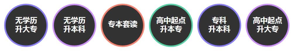 六大学历提升方式