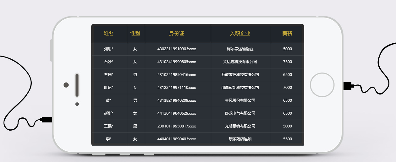 會計就業保障體系