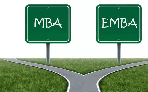 mba emba什么意思