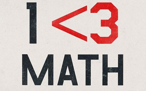 浅谈如何转化数学差生