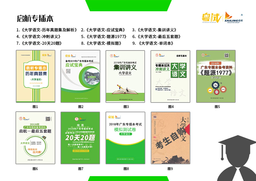 大学语文教材展示
