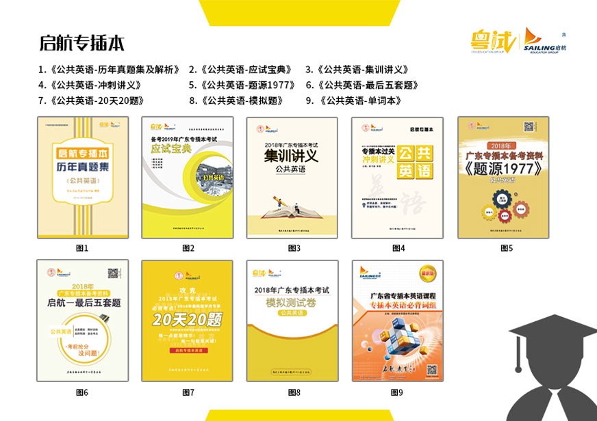 英语教材展示