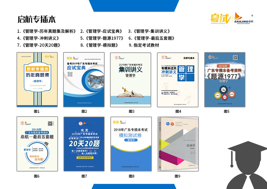 管理学教材展示