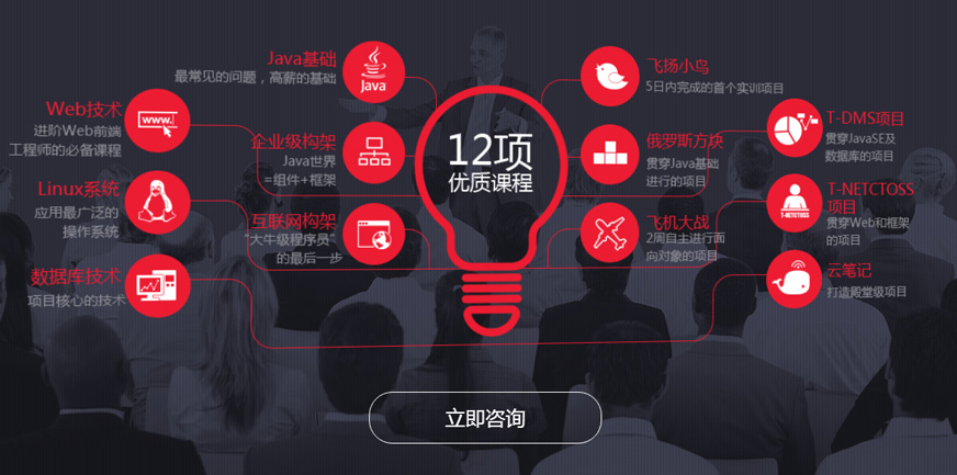 达内java培训配图