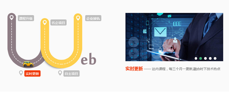 达内Web前端课程配图