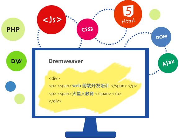 前端培训