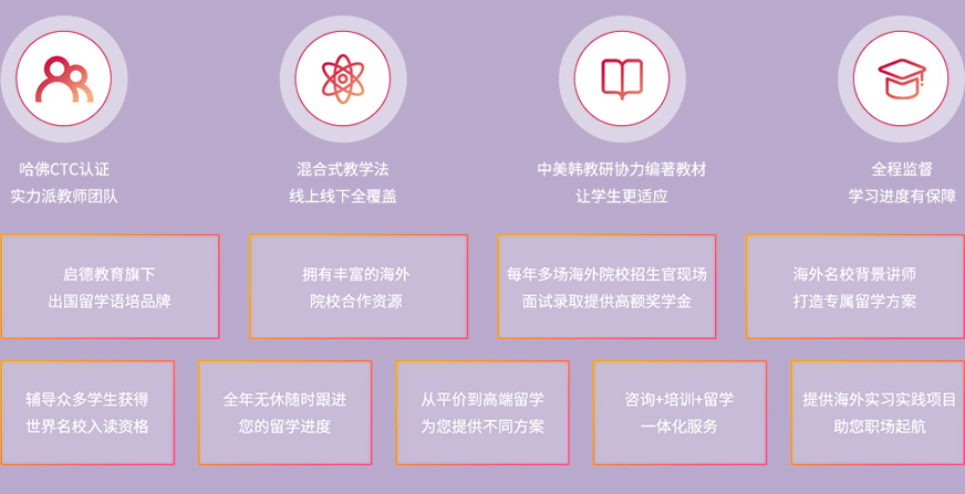 品牌优势