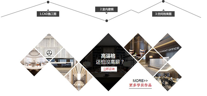 上海室内设计精英班学员作品
