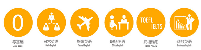 北京韦博国际英语课程设置
