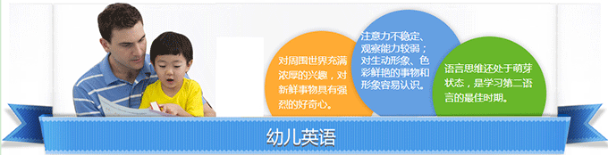 上海外教中国幼儿英语外教一对一配图