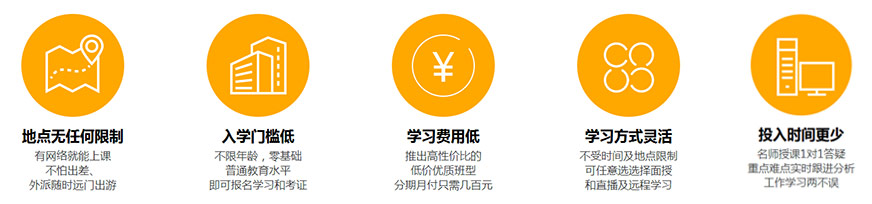 98%通过率