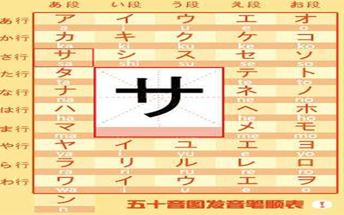 日语五十音图学习方法