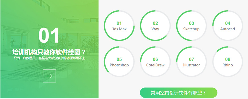 室内设计需要学哪些软件
