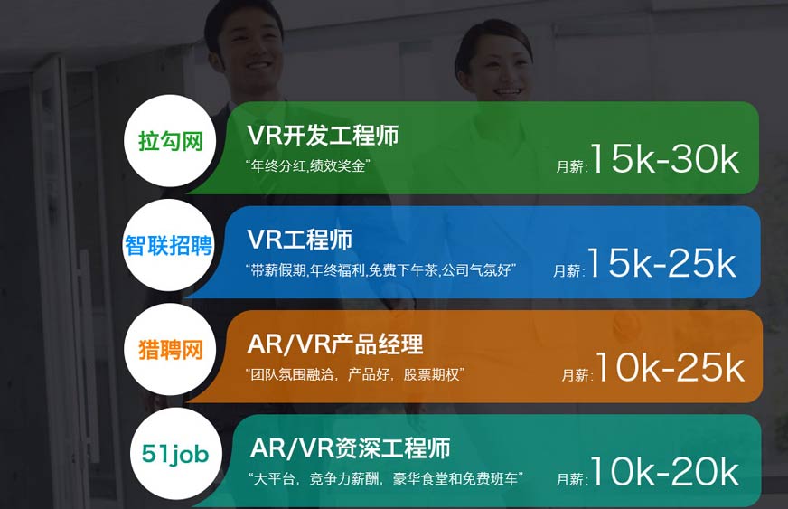 南昌VR培训相关配图