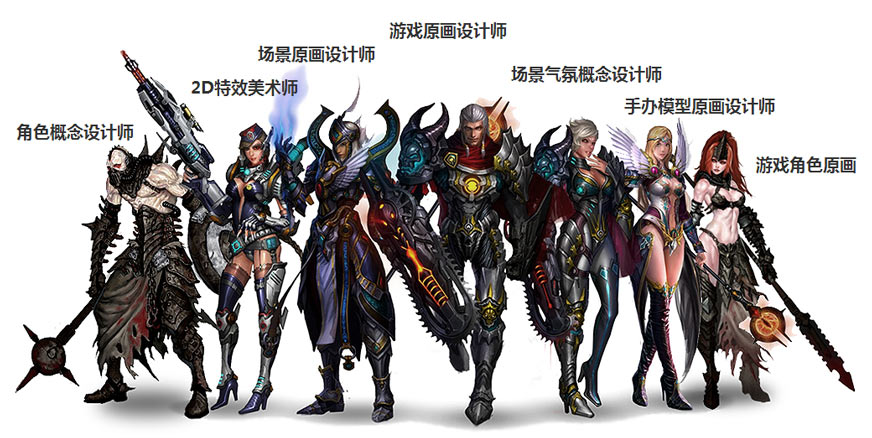 游戲原畫發展方向