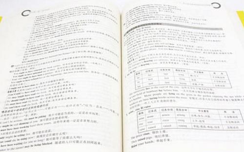托福獨立作文評分標準