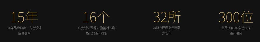 学设计,为什么都选择天琥
