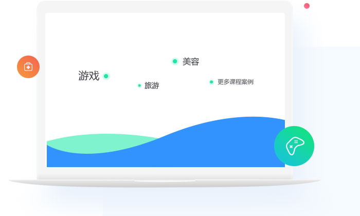 七大行業(yè)實(shí)操案例