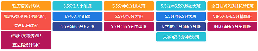 5.5分雅思課程