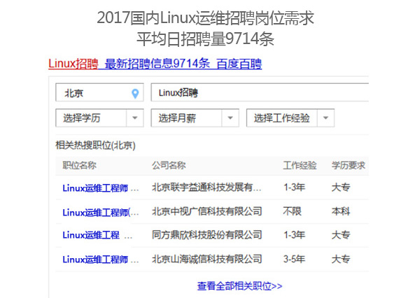 Linux运维