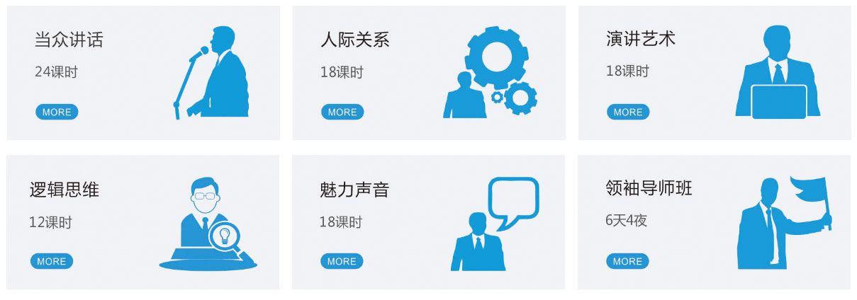 熱門(mén)課程