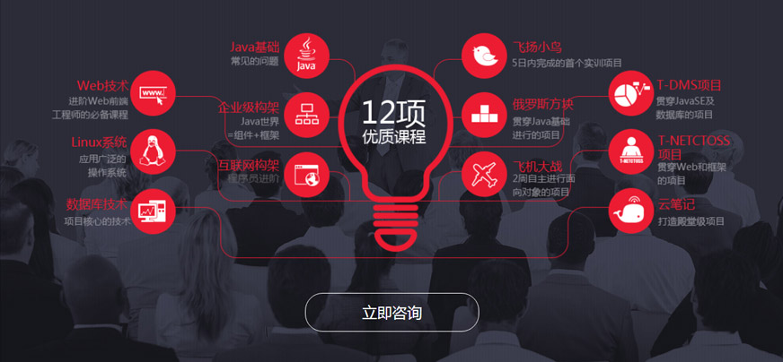 Java課程