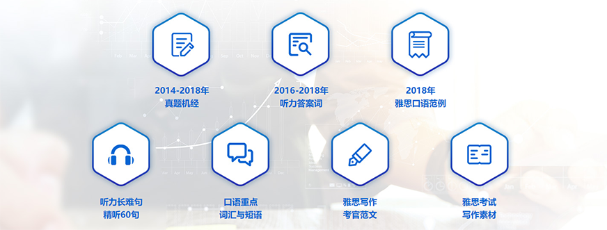 雅思备考资料库 在线免费领取