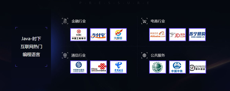學(xué)習(xí)Java全棧，戳破你的困擾