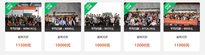  選擇UI設計，他們月薪8K起