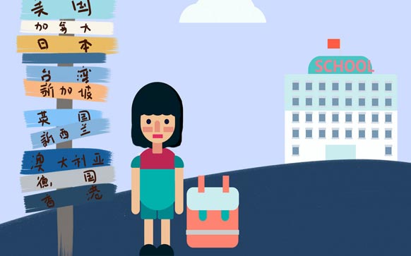 幼兒英語啟蒙學(xué)習(xí)方法