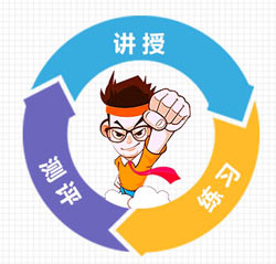 完善的教學閉環(huán)