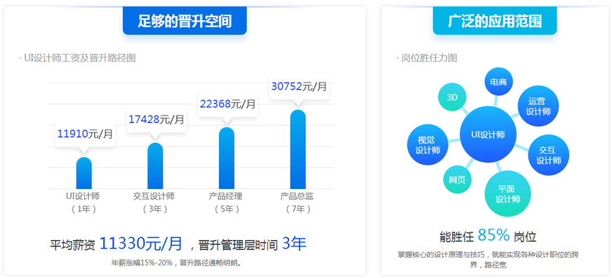 牽引力教育