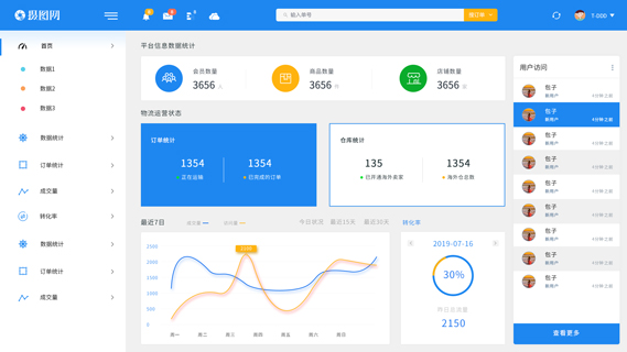 網(wǎng)頁UI設(shè)計