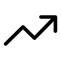 AP考試報名