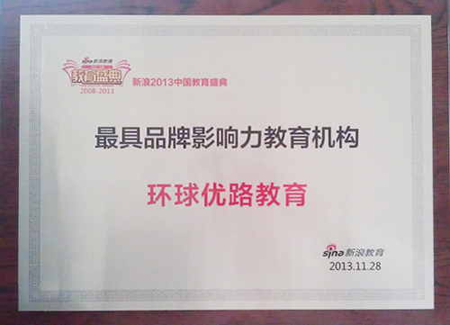 品牌影響力