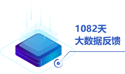 學(xué)習(xí)規(guī)劃
