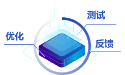 梯度測試