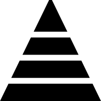 金字塔體系