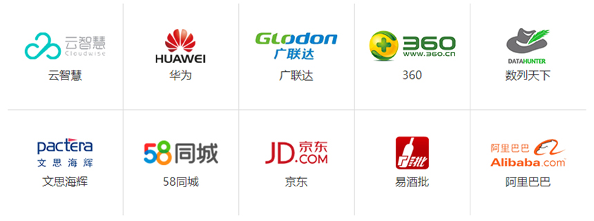 AAA軟件教育合作企業(yè)
