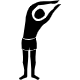 實操考核